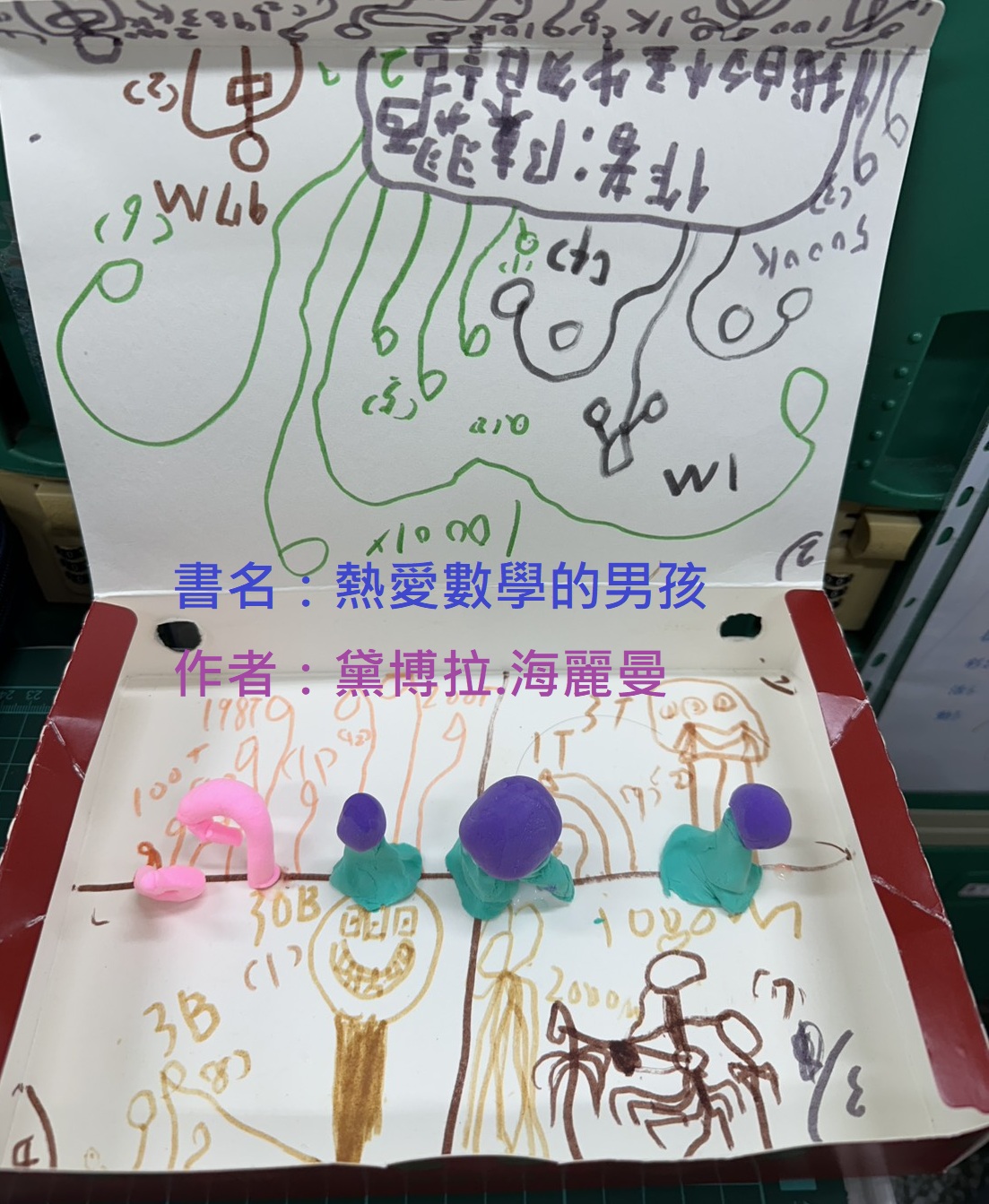 陳羿西-熱愛數學的男孩